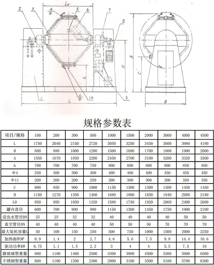 �������������